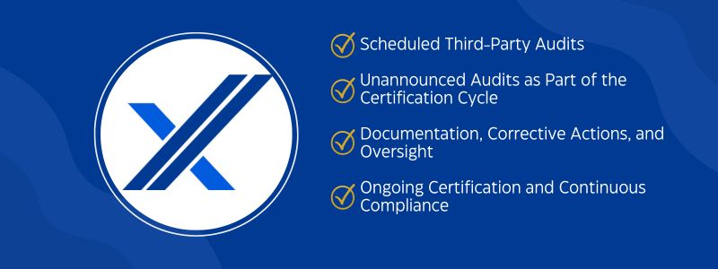 BRCGS Certified Companies