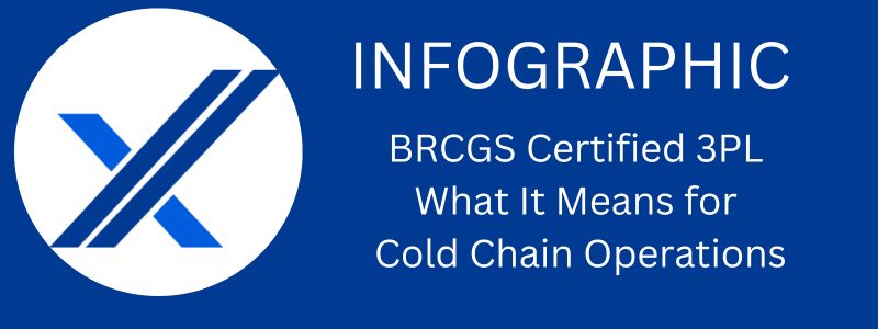 What BRCGS Certified 3PL Means for Cold Chain Operations- infographic