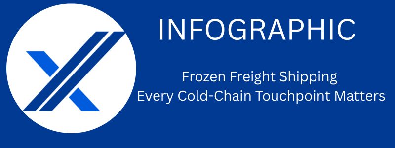 Every Cold-Chain Touchpoint Matters- Infographic