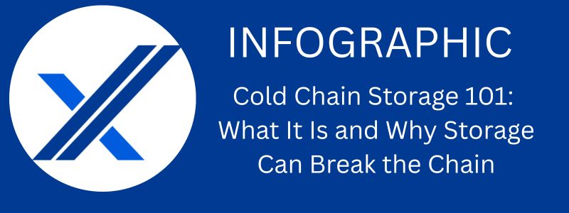 Cold Chain Storage 101: What It Is and Why Storage Can Break the Chain ...