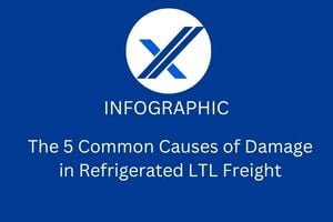 5 Common Causes of Damage in Refrigerated LTL Freight - infographic